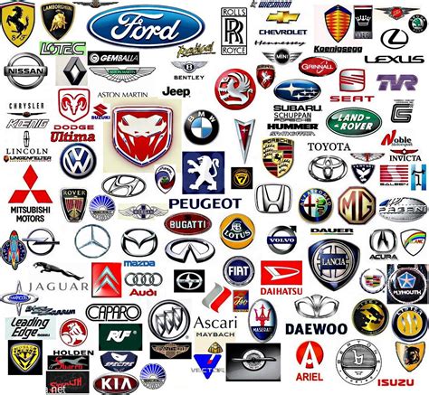 انواع شركات السيارات